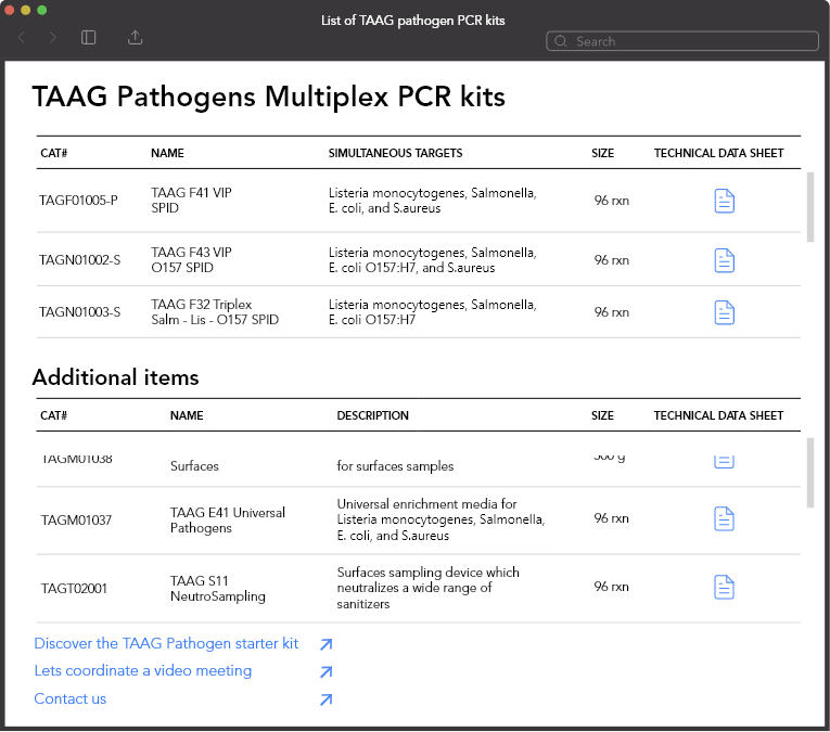 pathogens-multiplex-pcr-hits